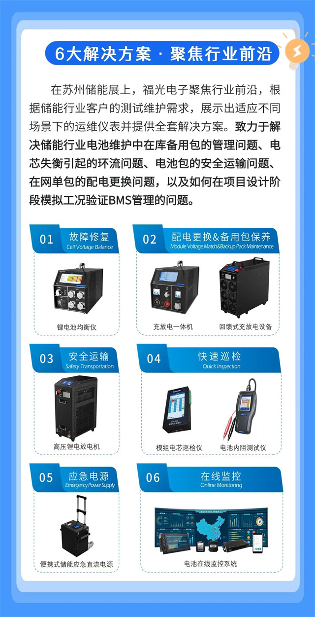 在蘇州(zhōu)儲能展上，福光電(dian)子聚焦行業前沿(yán)，根 據儲能行業客(kè)戶的測試維護需(xū)求，展示出适應不(bu)同 場景下的運維(wéi)儀表并提供全套(tao)解決方案。緻力于(yú)解 決儲能行業電(dian)池維護中在庫備(bèi)用包的管理問題(ti)、電 芯失衡引起的(de)環流問題、電池包(bao)的安全運輸問題(ti)、 在網單包的配電(diàn)更換問題，以及如(ru)何在項目設計階(jie) 段模拟工況驗證(zhèng)BMS管理的問題。